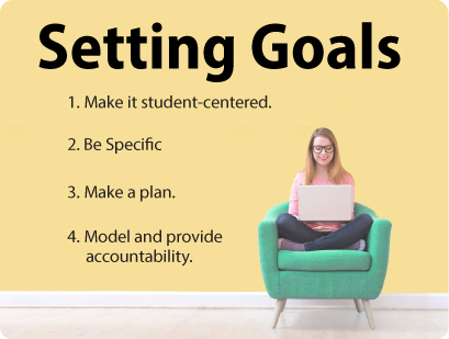 The Ins and Outs of Goal-Setting image