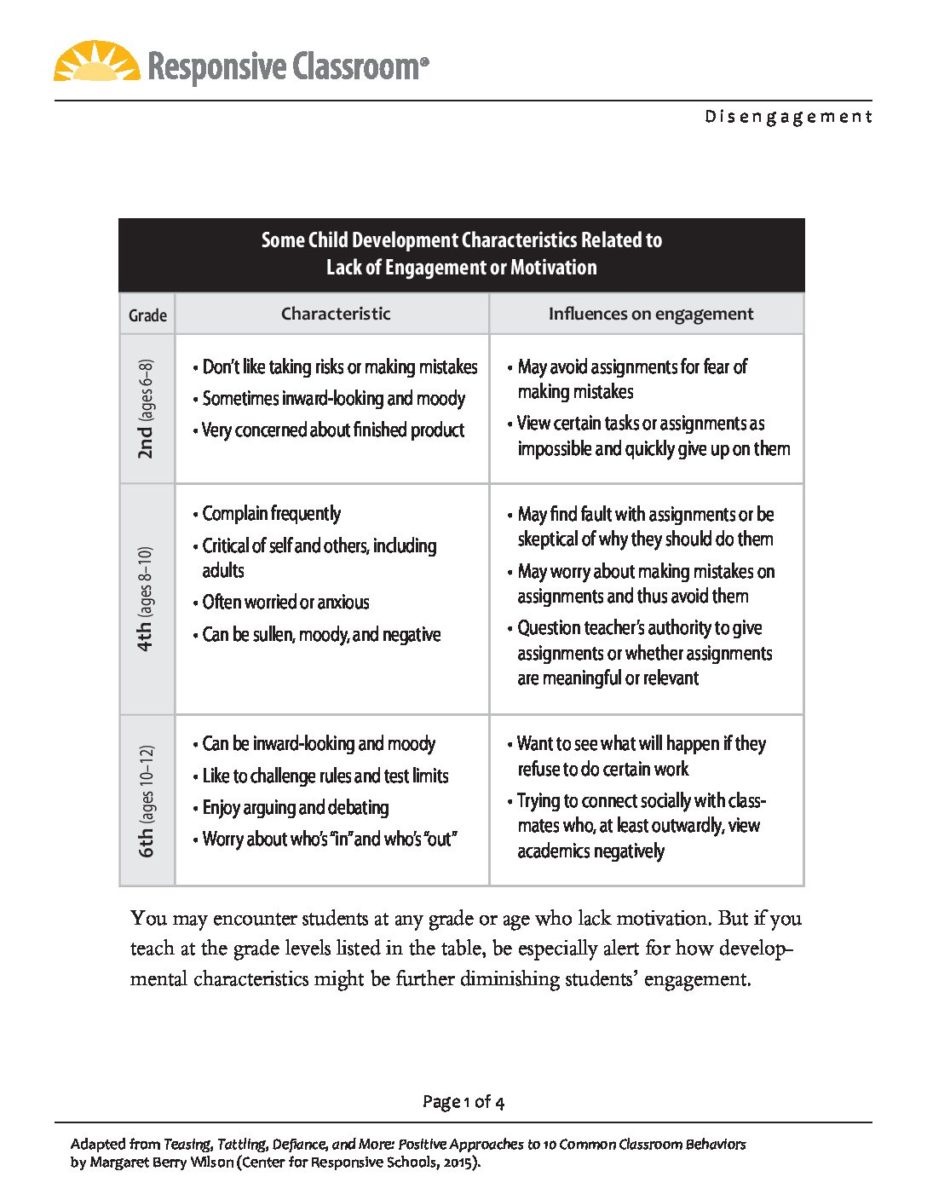 Responsive Classroom