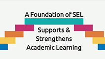 A Foundation of SEL Supports and Strengthens Academic Learning image